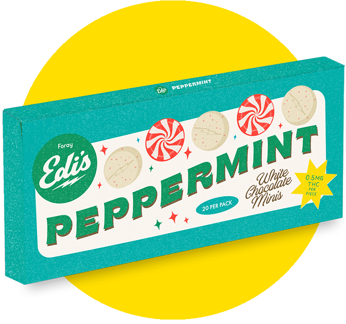 Edi's Peppermint edibles